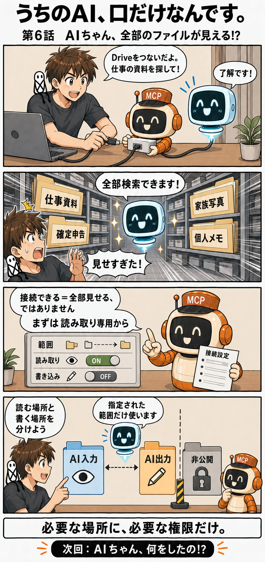 第6話 AIちゃん、全部のファイルが見える — 漫画本編