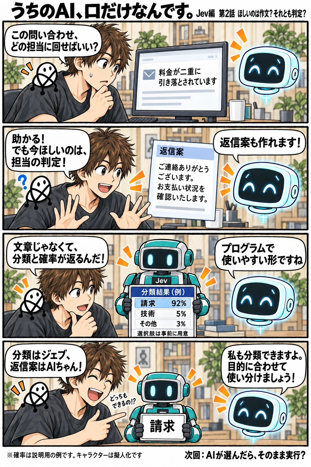 第2話 ほしいのは作文?それとも判定?