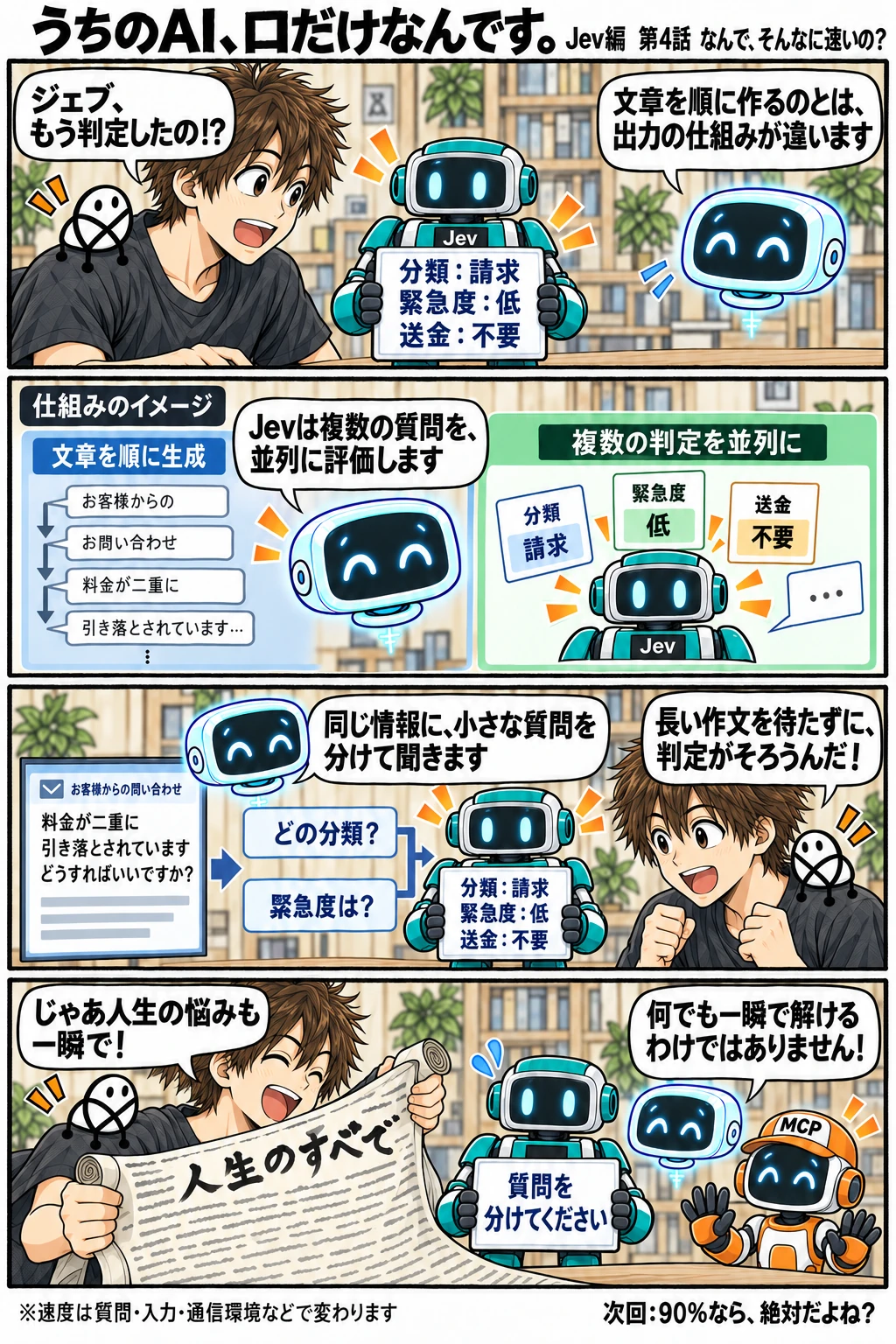 第4話 なんで、そんなに速いの?