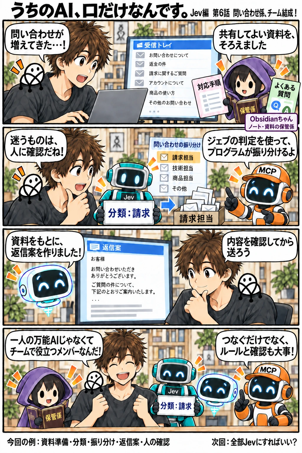 第6話 問い合わせ係、チーム結成!