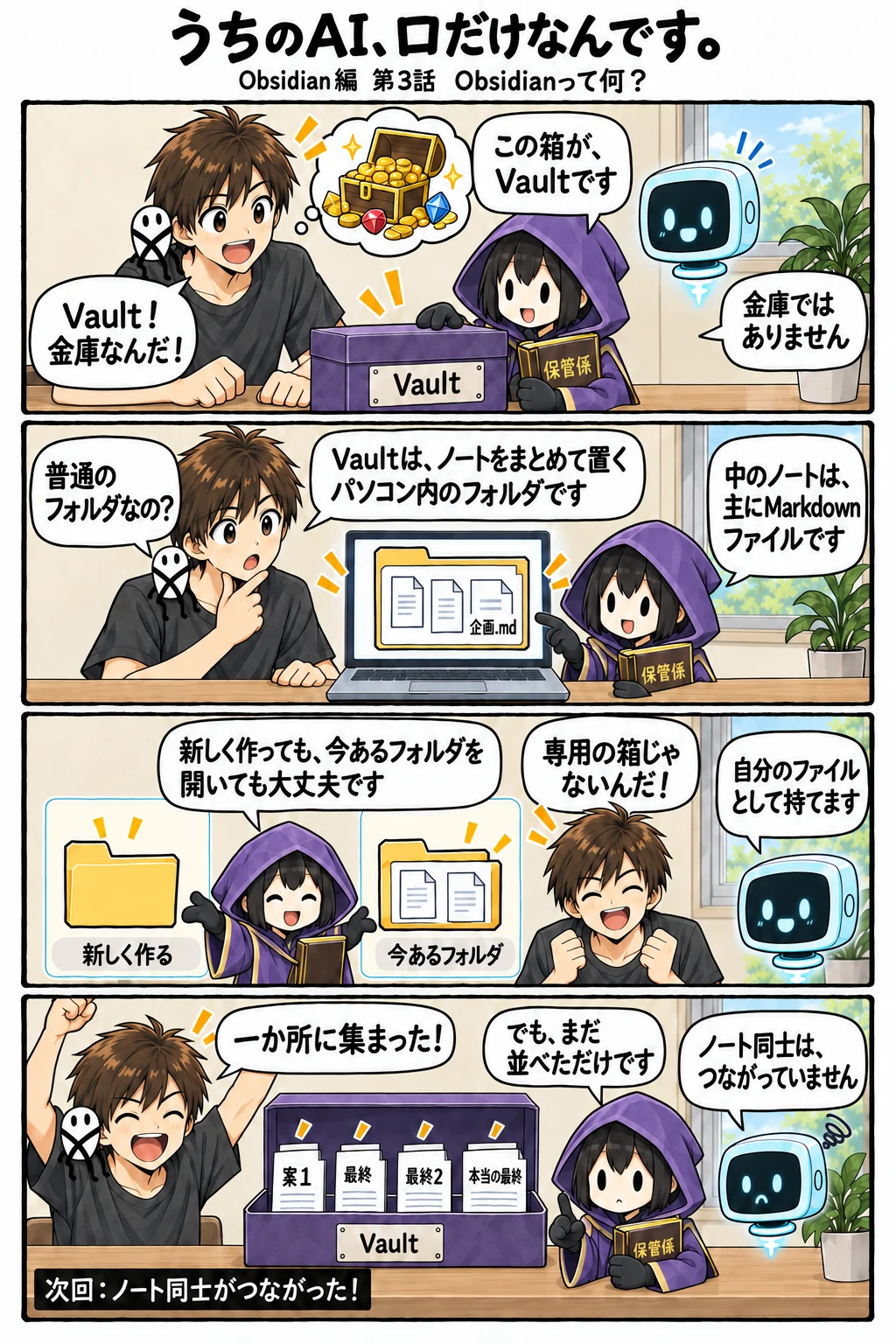 第3話 Obsidianって何?
