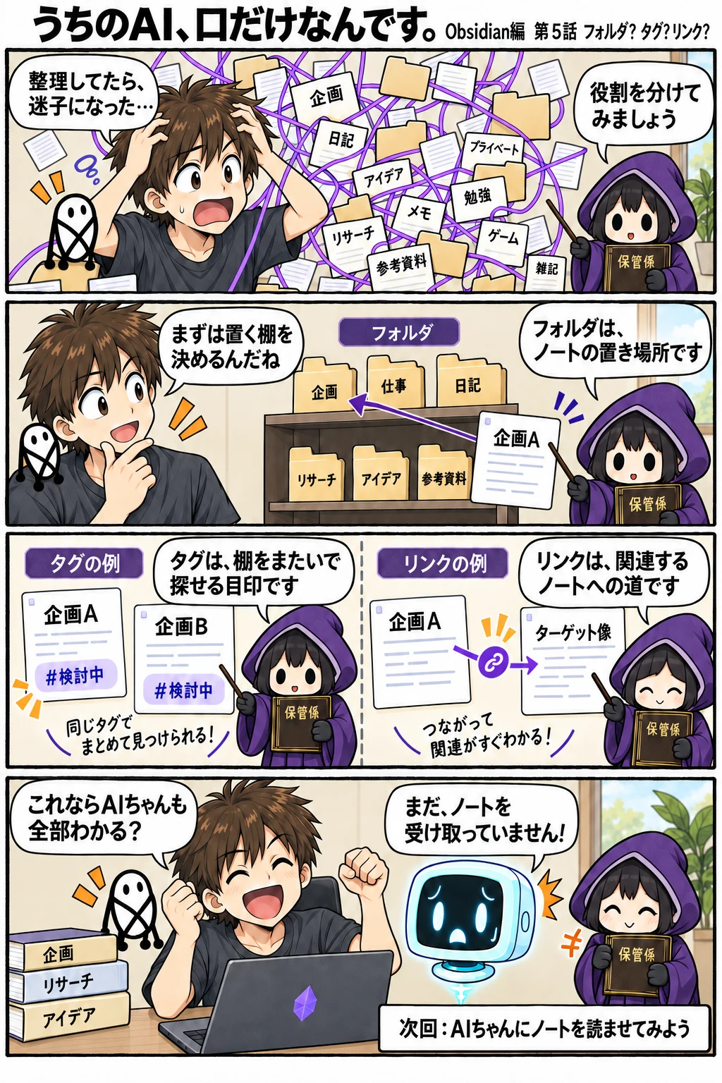 第5話 フォルダ?タグ?リンク?