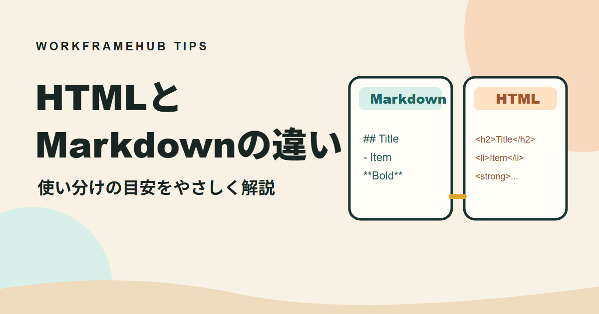 HTMLのタグとMarkdownの記号を並べて示したイラスト