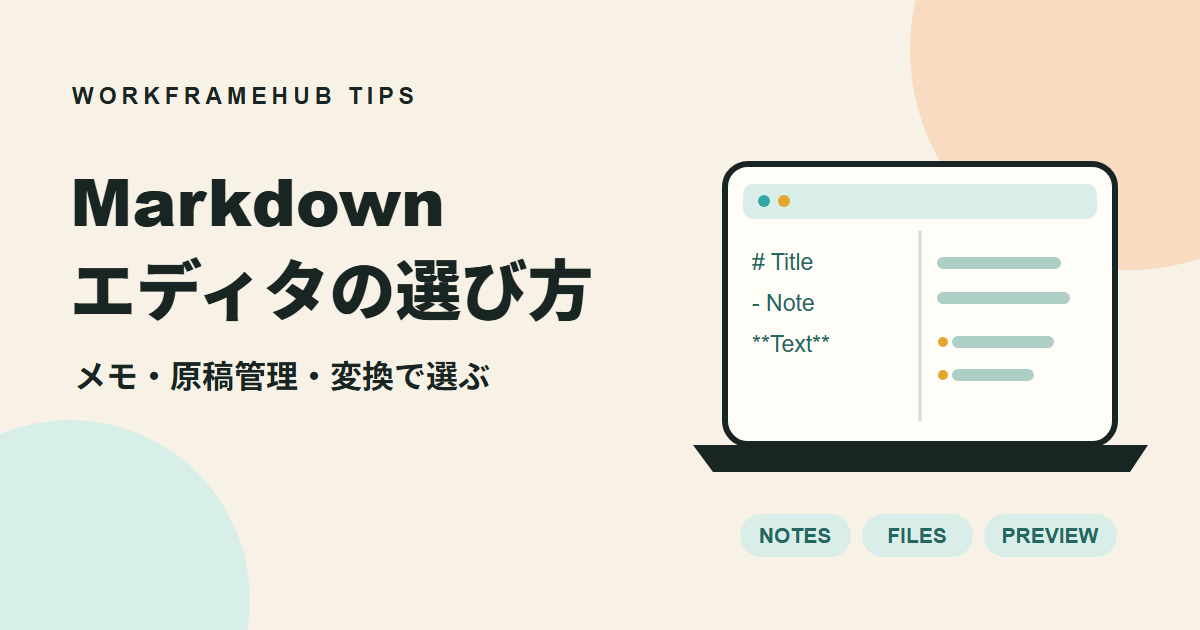 Markdownを入力する画面と表示結果を並べたイラスト