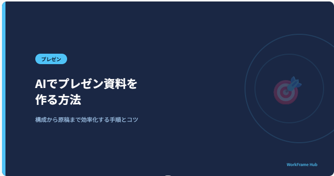 AIでプレゼン資料を 作る方法
